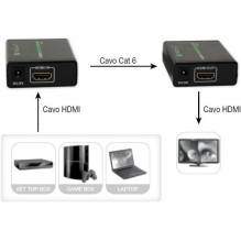 Techly Amplifier HDMI Full HD iki 60m kabelio Kat. 6 / 6A / 7 IDATA EXT-E70