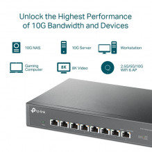 TP-LINK 8-Port 10G Desktop/ Rackmount Switch