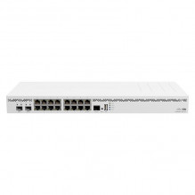 MIKROTIK Cloud Core Router...