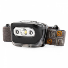 LED headlamp 3w battery...