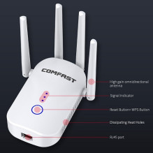 WiFi repeater, 1200Mbps, 2.4/ 5GHz, 4 antennas, wall mounted