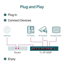 Jungiklis, TP-LINK, TL-SF1009P, darbalaukis / stovas, 9x10Base-T / 100Base-TX, PoE+ prievadai 8, TL-SF1009P