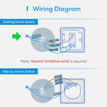 SMART HOME WI-FI WALL SWITCH / 2WAY MSS550XHK MEROSS