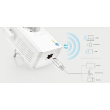 WRL RANGE EXTENDER 300MBPS / TL-WA860RE TP-LINK