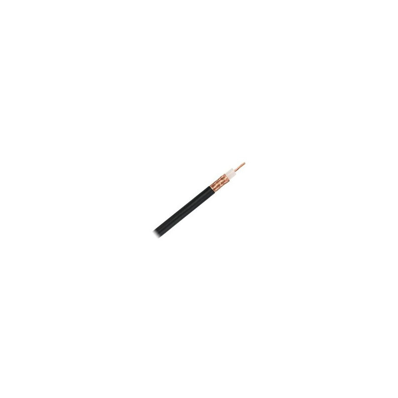 RG-213U coaxial cable