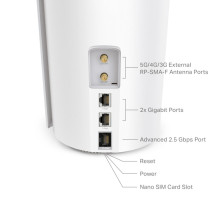 TP-LINK 5G AX3000 Whole Home Mesh WiFi 6 Gateway Deco X50-5G