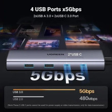 Adapteris Ugreen CM498 USB-C to 2xUSB-A + USB-C + HDMI + SD / TF + PD pilkas