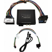 Interface for front and rear cameras BMW M-Ask, CCC