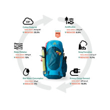 Gregory Stout 55 trekking backpack - compass blue