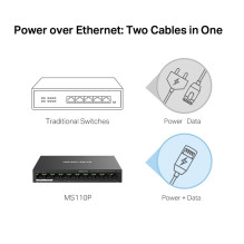 MERCUSYS 10-Port 10/ 100Mbps Desktop Switch with 8-Port PoE+