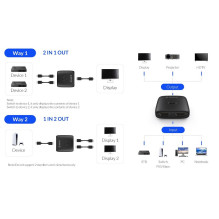 HDMI daliklis 2.0, ORICO, 1X2, 4K, dvikryptis