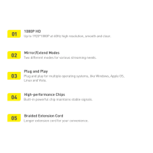 Baseus WKQX010102 HDMI -...