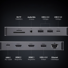 HUB Ugreen CM681 15978 13in1 USB-C - 2x USB-A 3.2 / 2x USB-A 3.0 / USB-C 3.2 / 2x HDMI / DisplayPort / RJ45 / SD and TF 