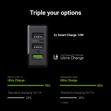 Green Cell GC ChargeSource 3 3xUSB 30W su greito įkrovimo technologija Ultra Charge ir Smart Charge