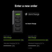 Green Cell GC ChargeSource 5 5xUSB 52W įkroviklis su greitu įkrovimu Ultra Charge ir Smart Charge