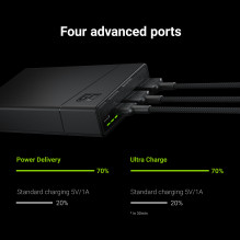 Power Bank Green Cell GC PowerPlay20 20000mAh with fast charging 2x USB Ultra Charge and 2x USB-C Power Delivery 18W