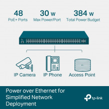 TP-LINK JetStream 52-Port Gigabit L2+ Managed Switch with 48-Port PoE+