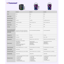 Tronsmart Halo 200 belaidis garsiakalbis 120W + 2 mikrofonai – juodas