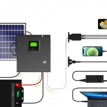 Saulės keitiklis išjungtas nuo tinklo keitiklis su MPPT žalios spalvos elementų saulės įkrovikliu 24VDC 230VAC 2000VA/20