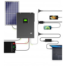 Solar inverter Off Grid with MPPT solar charger Green Cell 48VDC 230VAC 3000VA/3000W Pure Sine wave