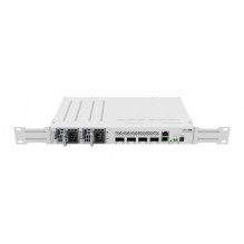 MIKROTIK Cloud Router Switch