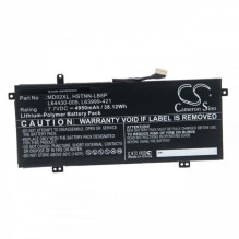 Battery for HP Chromebook X360 12B-CA0000NG u.a. 4950mAh