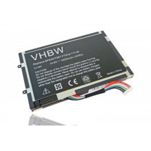 BATTERY for Dell Alienware...