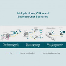 TP-LINK Gigabit Single-Mode Media Converter