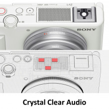 Sony ZV-1 (White)