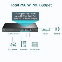 Jungiklis, TP-LINK, TL-SG1218MP, darbalaukis / stovas, stovas, 16x10Base-T / 100Base-TX / 1000Base-T, PoE+ prievadai 16,