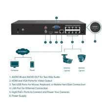 NET VIDEO RECORDER 8CH POE+ / VIGI NVR1008H-8MP TP-LINK