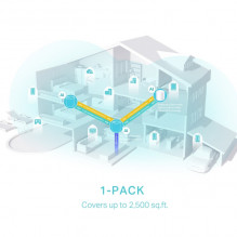 TP-LINK AX3000 Whole Home Mesh WiFi 6 System, Deco X50, 1 pack