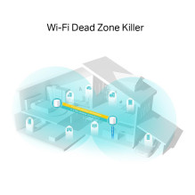 Belaidis maršrutizatorius, TP-LINK, belaidis maršrutizatorius, 2 paketai, 1800 Mbps, tinklelis, IEEE 802.11a, IEEE 802.1