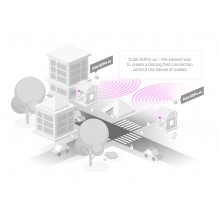 MIKROTIK Point-to-point 60 GHz 802.11ay CPE Cube 60Pro ac