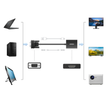 Ugreen VGA (vyriškas) į HDMI (moteriškas) adapterio kabelis 0,15 m juodas (CM513)