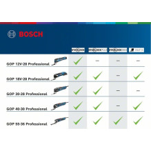 Bosch GOP 18V-28 Profesionalus universalus pjoviklis