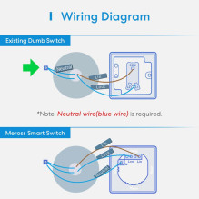 SMART HOME WI-FI WALL SWITCH / 1WAY MSS510XHK MEROSS