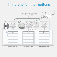 SMART HOME GARAŽO DURŲ ATIDARYtuvas / 3 DURYS MSG200HK MEROSS