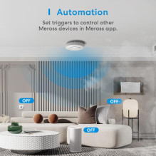 SMART HOME DŪMŲ SIGNALIZAVIMO RINKINYS / SU stebulės GS559AHHK MEROSS