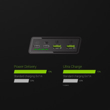 Green Cell PBGC03 maitinimo blokas ličio polimeras (LiPo) 20000 mAh juodas