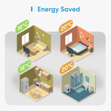 SMART HOME WI-FI TERMOSTATAS / EL. POGRINDINYS MTS200HK MEROSS