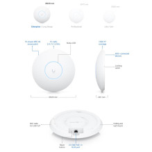 Access Point, UBIQUITI, 1300 Mbps, IEEE 802.11a, IEEE 802.11b, IEEE 802.11g, IEEE 802.11n, IEEE 802.11ac, 1xUSB 2.0, 2xR