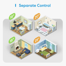 SMART HOME THERMOSTAT VALVE / WITHOUT HUB MTS150HK MEROSS