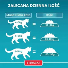 PURINA One Sterilcat Wołowina - dry cat food - 9,75kg