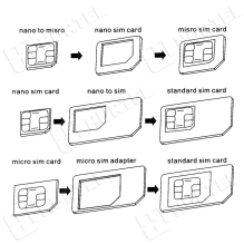 Noosy Adapter Nano Micro...