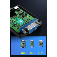 Ugreen adapteris HDMI - VGA mikro USB / garso 3,5 mm mini lizdas juodas (40248)