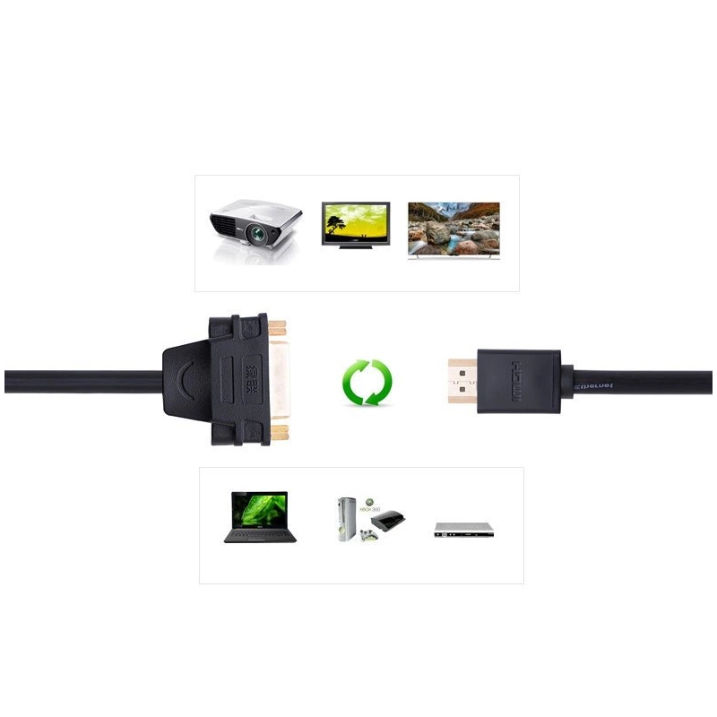 Ugreen kabelio adapterio adapteris DVI 24 + 5 kontaktų (moteris) - HDMI (vyriškas) 22 cm juodas (20136)