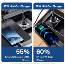 Automobilinis įkroviklis Essager &quot;Gyro&quot; mėlynas 45W (1xPD / 1xQC3.0)