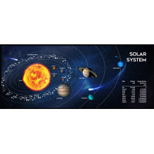 Gembird MP-SOLARSYSTEM-XL-01 žaidimų pelės kilimėlis, ypač didelis, &quot;Cosmos&quot; 350 x 900 mm