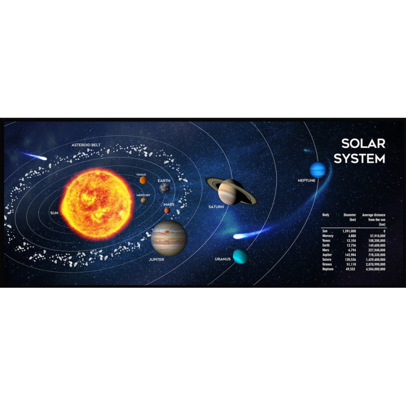 Gembird MP-SOLARSYSTEM-XL-01 žaidimų pelės kilimėlis, ypač didelis, &quot;Cosmos&quot; 350 x 900 mm